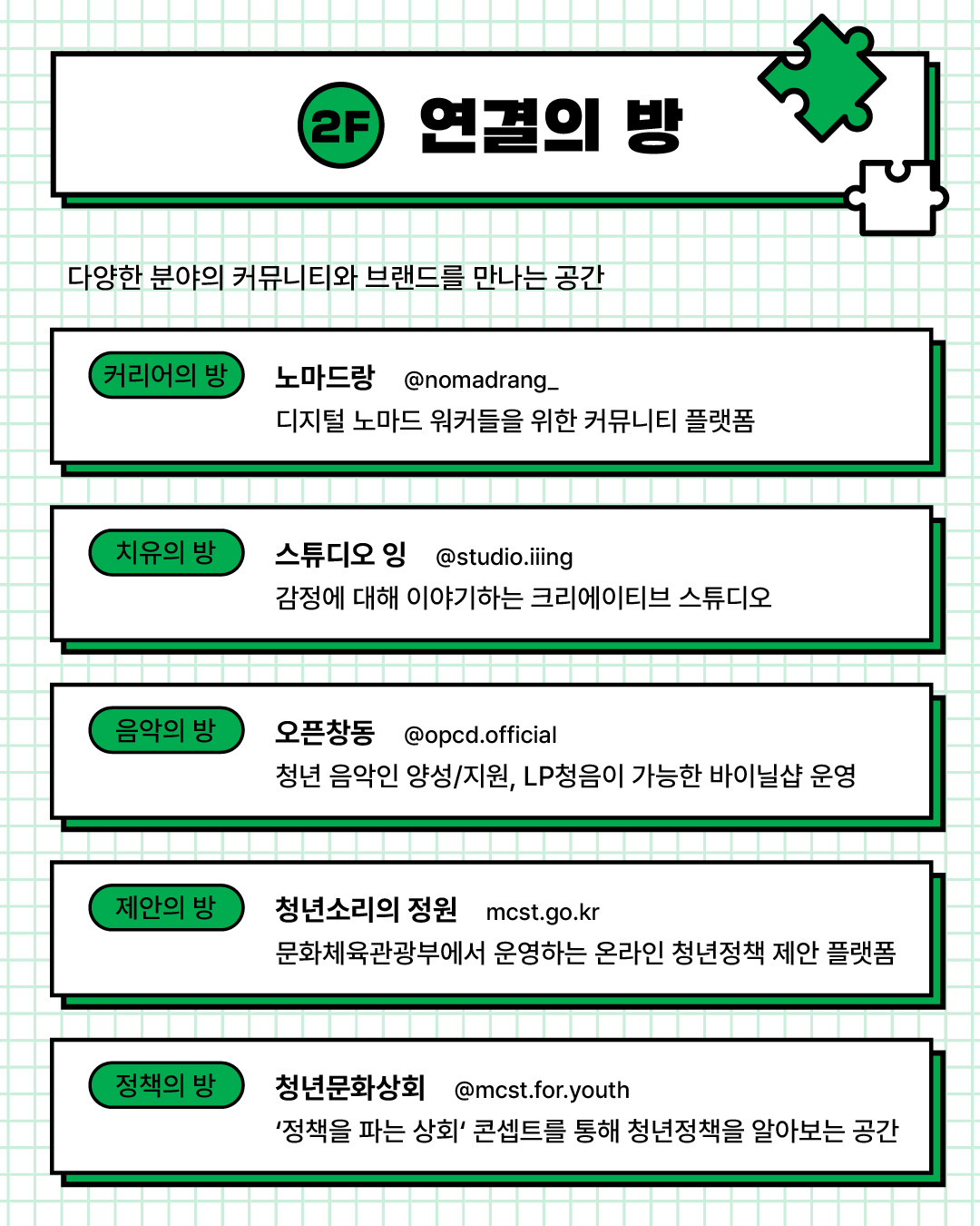 Contents image
